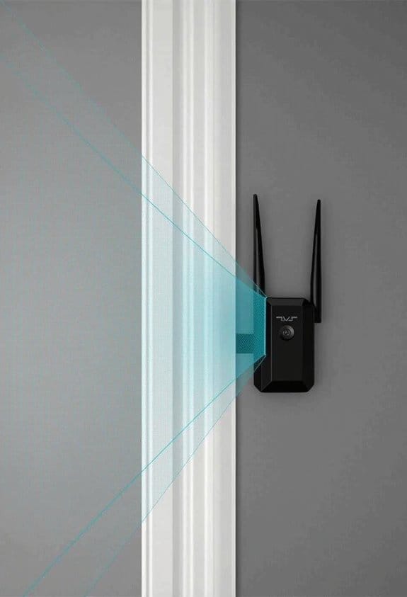 optimize router for coverage